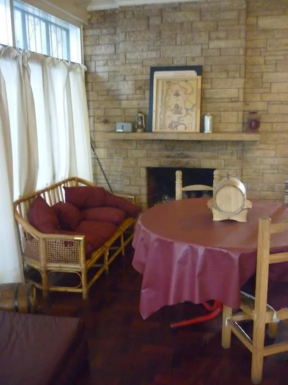 Hostel Empedrado Mendoza